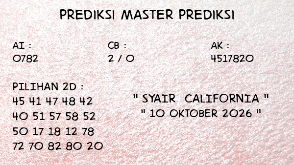Prediksi California