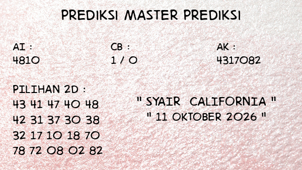Prediksi California