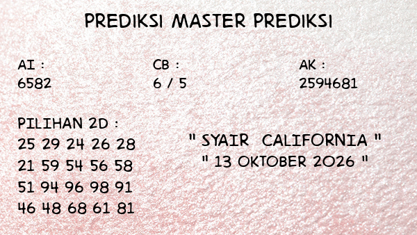 Prediksi California
