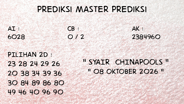 Prediksi Chinapools