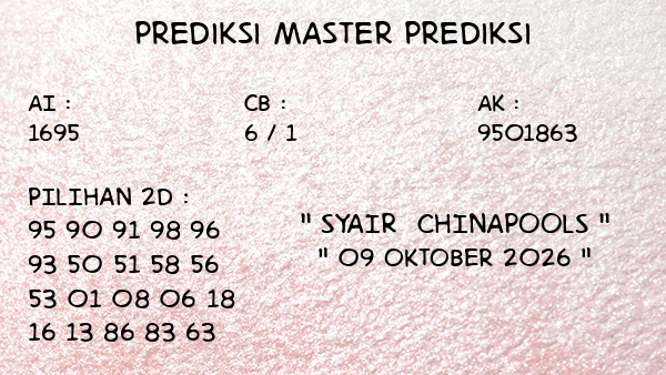 Prediksi Chinapools