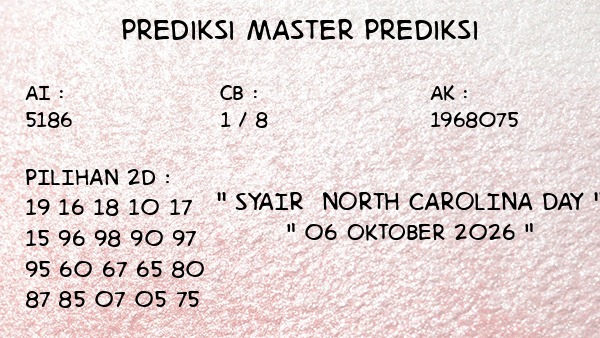 Prediksi North Carolina Day