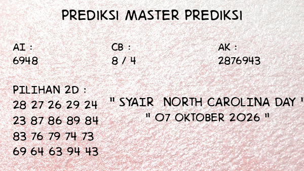 Prediksi North Carolina Day