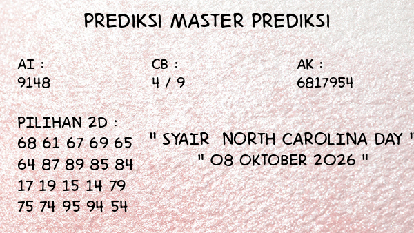 Prediksi North Carolina Day