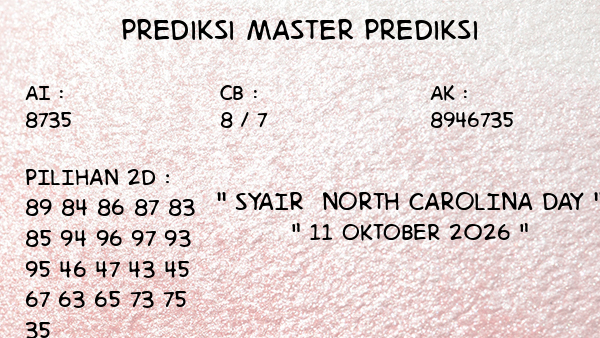 Prediksi North Carolina Day