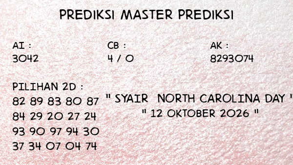 Prediksi North Carolina Day