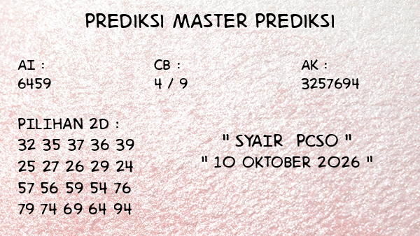Prediksi Pcso