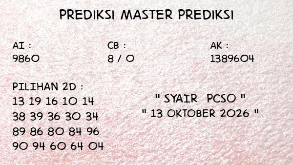 Prediksi Pcso
