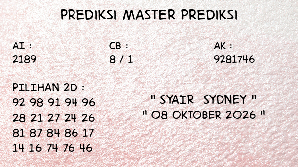 Prediksi Sydney