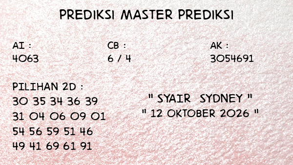 Prediksi Sydney