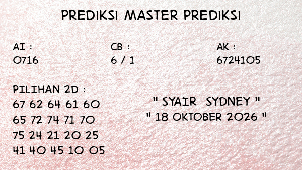 Prediksi Sydney