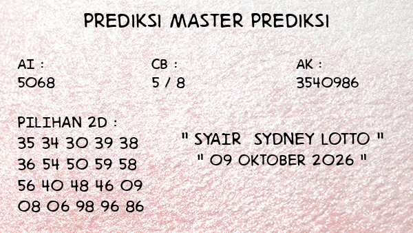 Prediksi Sydney Lotto