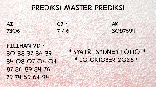 Prediksi Sydney Lotto